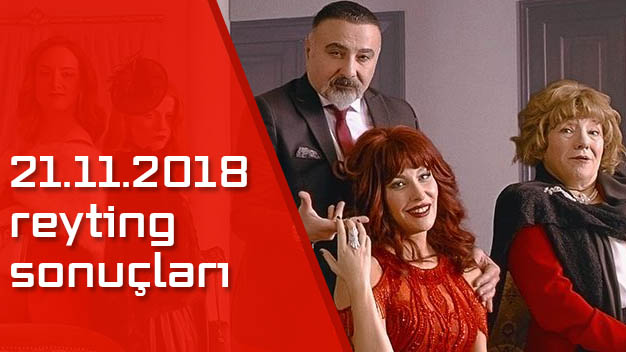 21 Kasım Çarşamba Reyting Sonuçları